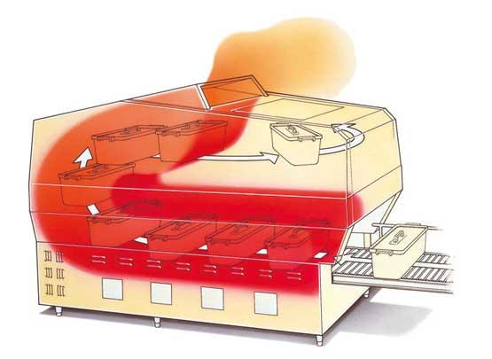 Cuociriso continuo automatico Fujimak RICE ACE (Sistema 1000 / 2000) per grandi volumi