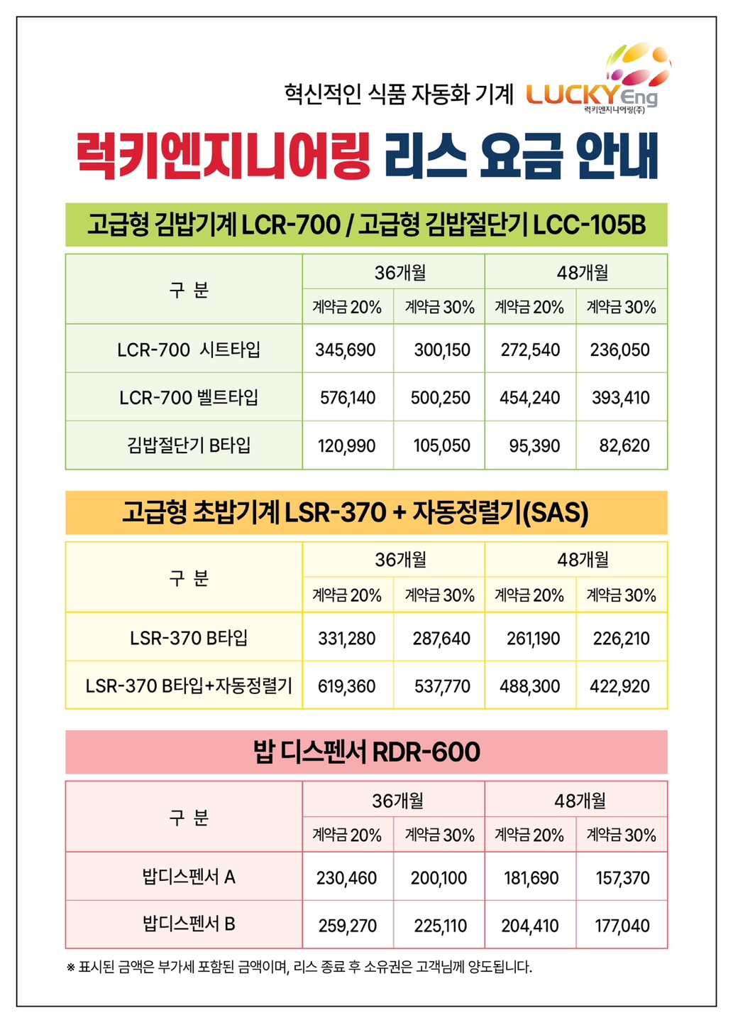 Lucky Eng Rice Pro Dispenser - Dispenser Riso